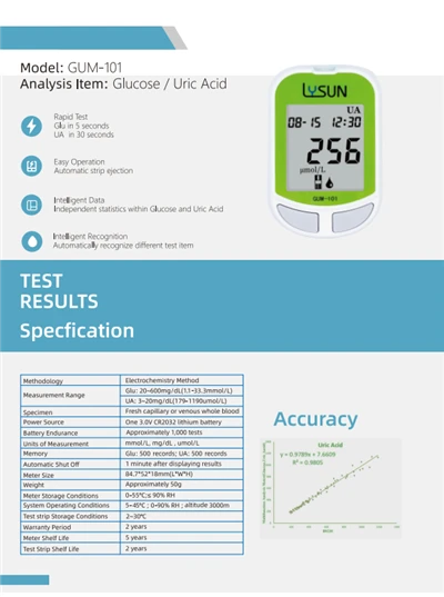 Fabrieksprijs Bloedglucose-urinezuurmeter met geavanceerde teststrips